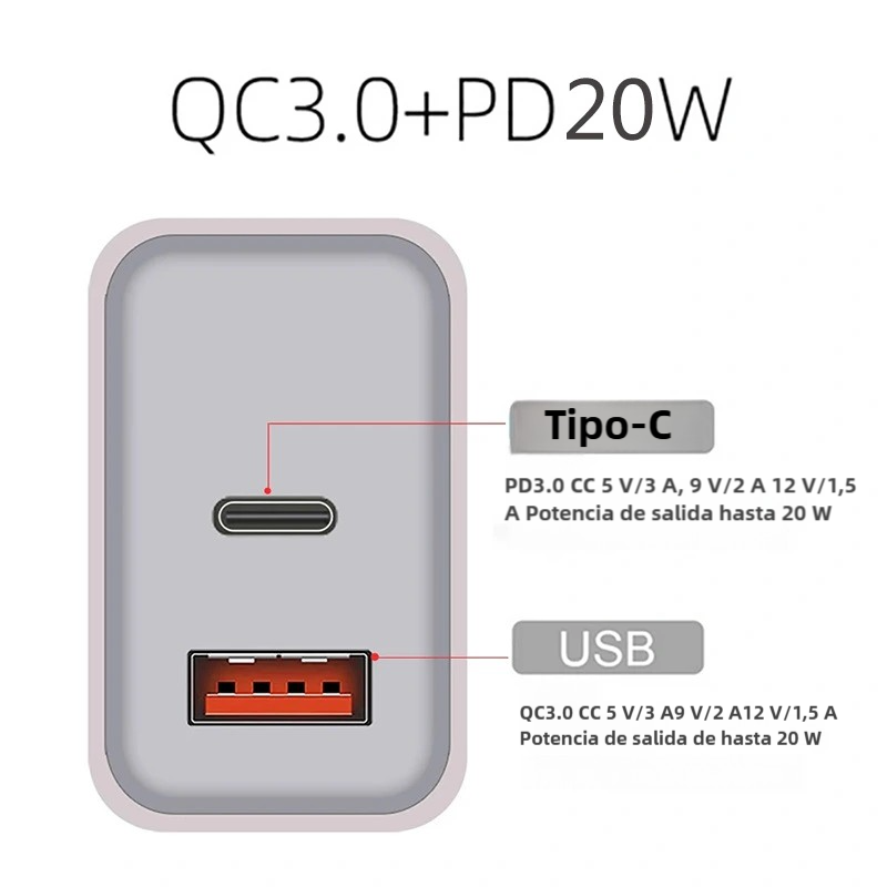 Combo Cargador Baseus 20W USB-C + USB con Cable USB a Tipo C de 1m CI005 - Yesmart