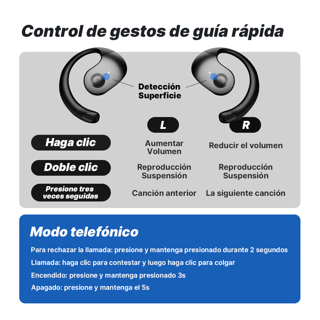 Auricular AI Traducción Bluetooth 5.4 OWS Inalámbricos iOS/Android BM026