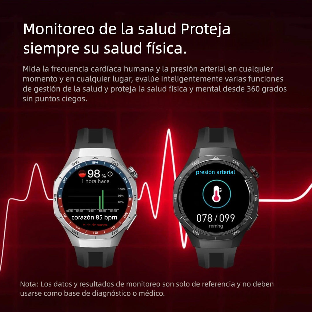 Reloj Inteligente Deportivo con Pantalla HD, Navegación GPS, Bolsa de Valores y Asistente de Voz – SW039