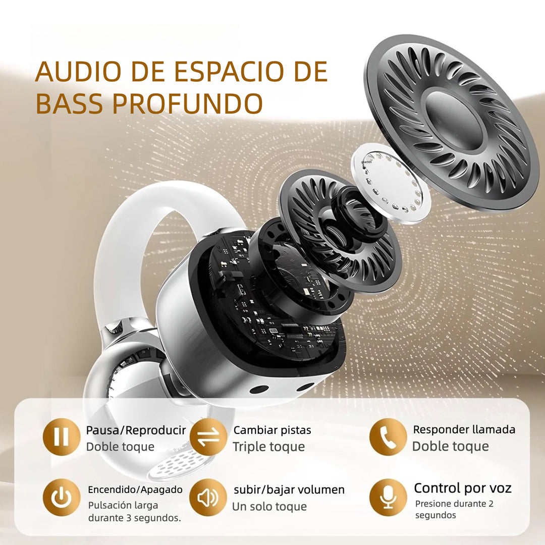 Auriculares Bluetooth Traductores en Tiempo Real, 140 Idiomas, 30h Batería, Diseño Ultraligero para Viajes - BH044