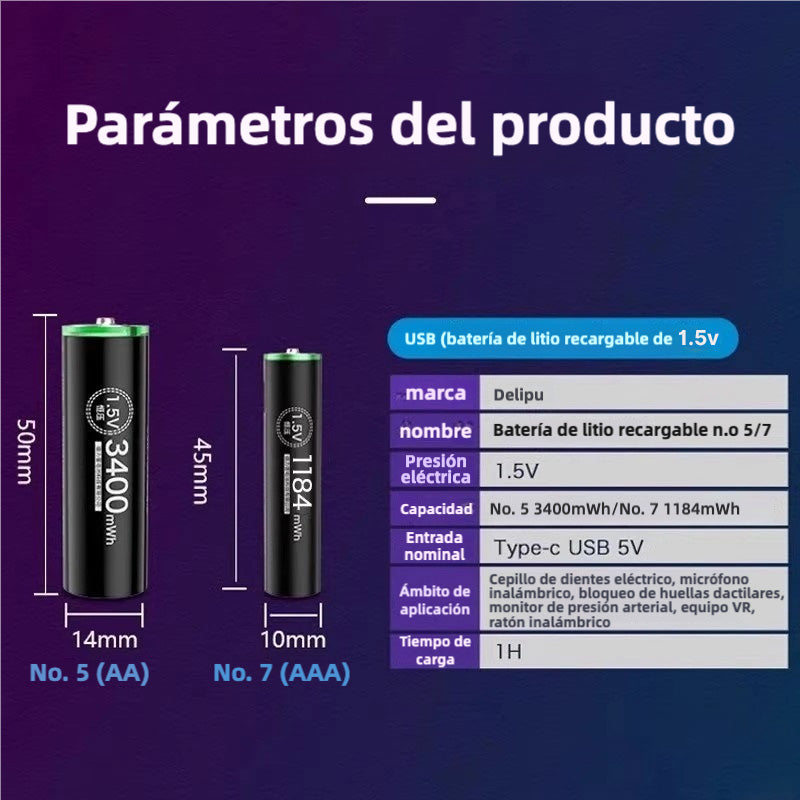 Baterías Recargables USB-C AAA 1.5V 3400mWh, Paquete de 4 Piezas con Carga Directa USB-C, Baterías Li-ion de Carga Rápida - BT003