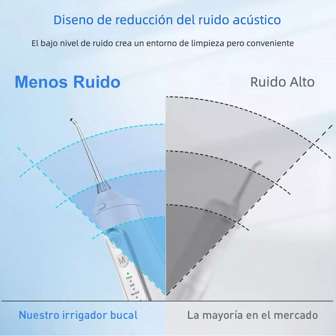 Limpiador Dental Portátil Recargable, Irrigador Bucal Potente, 4 Modos de Presión para Limpiar los Dientes, Must-Have para Viajes y Familia - CS003