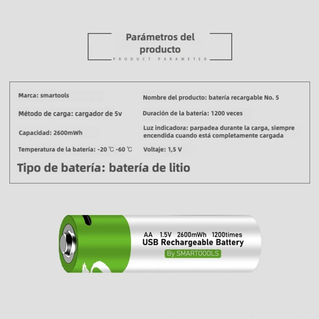 Baterías Recargables AA 2600mAh + AAA 750mAh 1.5V con Carga Rápida USB Tipo C (Paquete de 4 AA y 4 AAA) BT001 - Yesmart