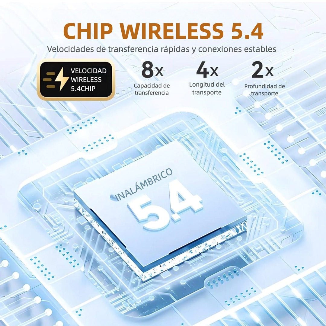 Auriculares Bluetooth Traductores en Tiempo Real, 140 Idiomas, 30h Batería, Diseño Ultraligero para Viajes - BH044