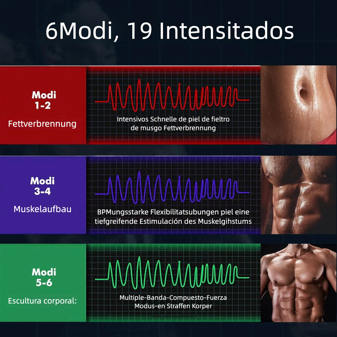 Entrenador Muscular EMS – Tonificador Abdominal Eléctrico con 6 Modos y 19 Niveles, Estimulador de Brazos, Piernas y Glúteos, Pantalla LCD, USB Recargable – PR004