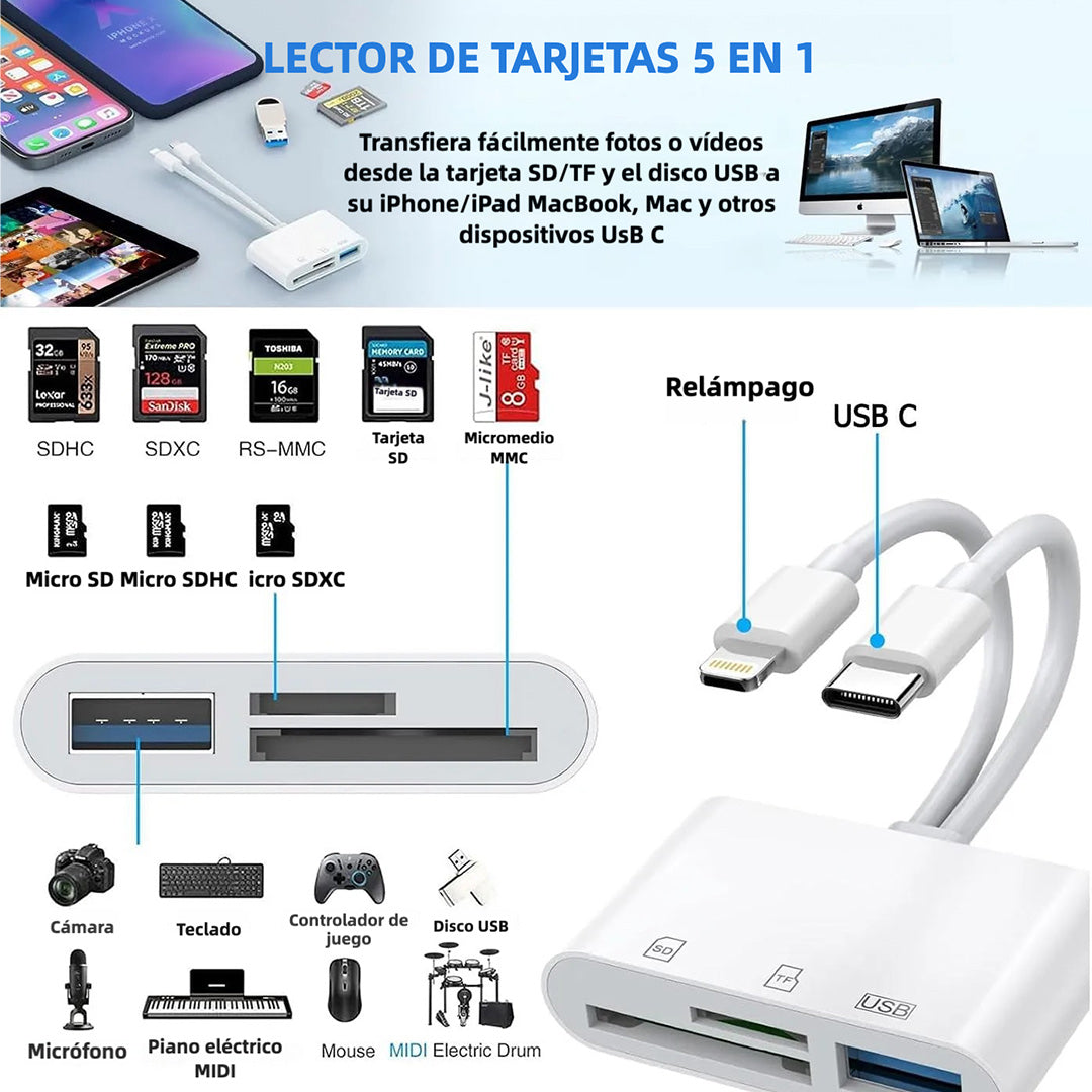 Adaptador de Tarjetas SD y USB 3.0 de 2 Puertos para iPhone, iPad, USB-C y Lightning - Lector de Memoria para SD, Micro SD, USB, Plug & Play - TM003