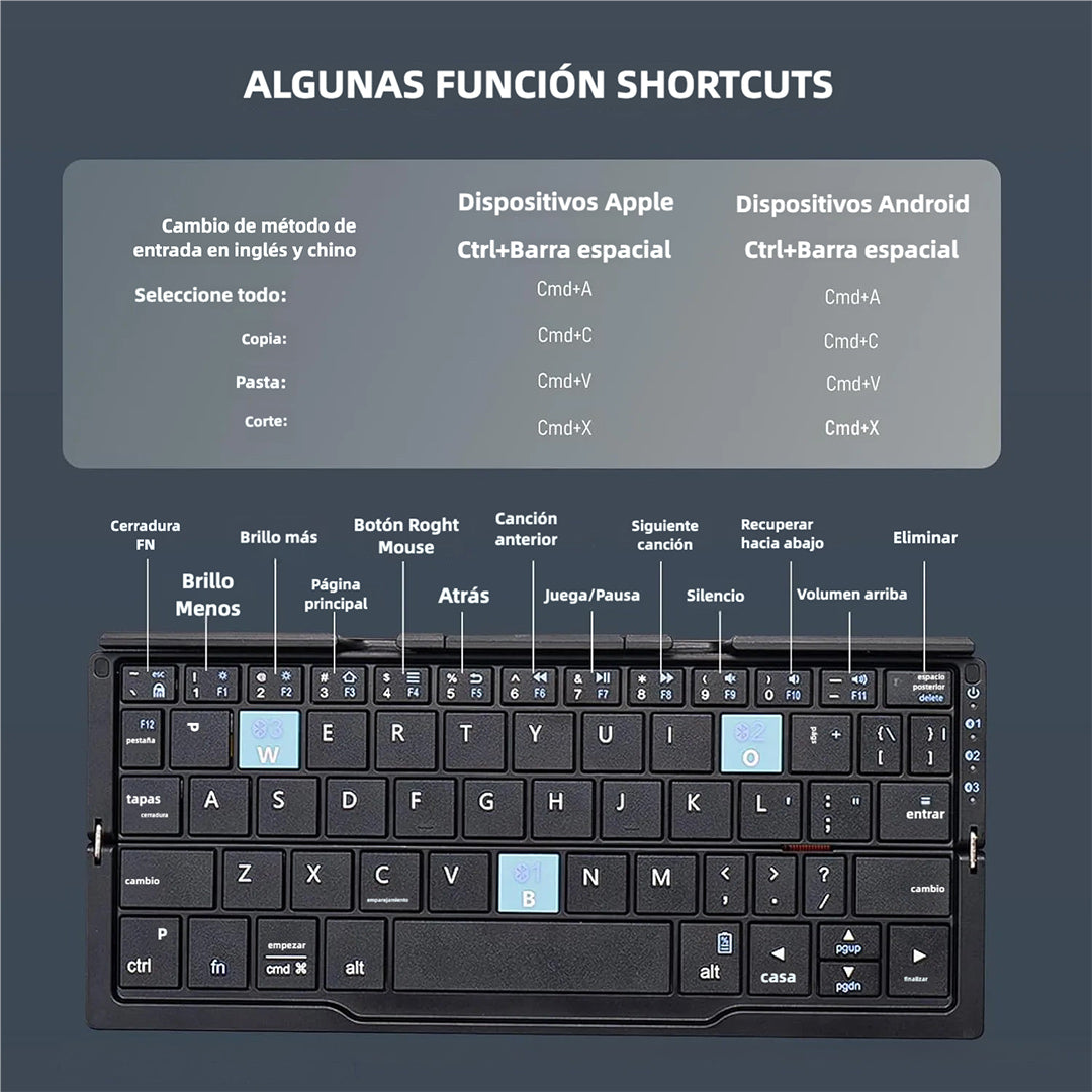 Teclado Bluetooth Plegable Mini con Soporte Magnético, Teclado Ergonómico y Silencioso, Recargable y Compatible con iPad, iPhone, Android, y Más KM006 - Yesmart