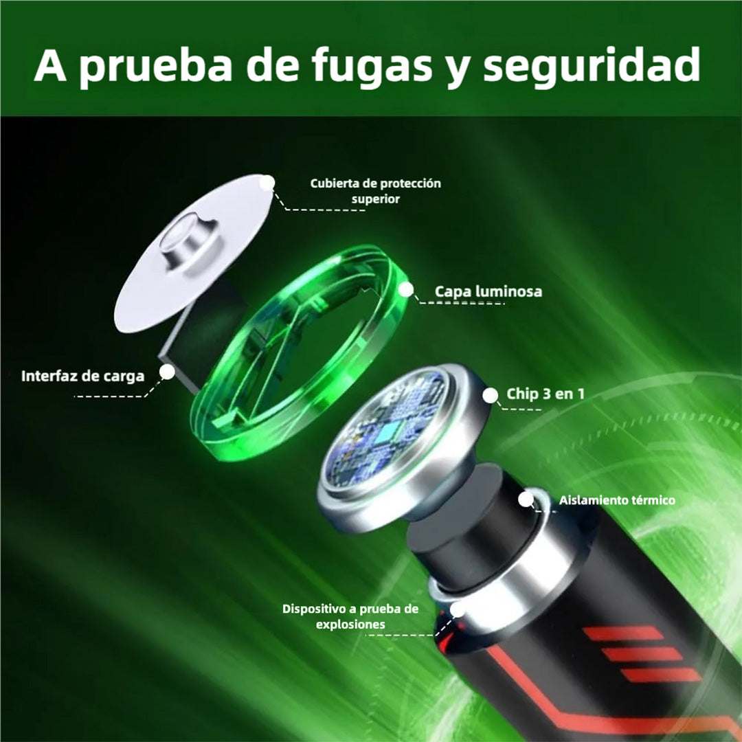 Baterías Recargables USB-C AAA 1.5V 3400mWh, Paquete de 4 Piezas con Carga Directa USB-C, Baterías Li-ion de Carga Rápida - BT003