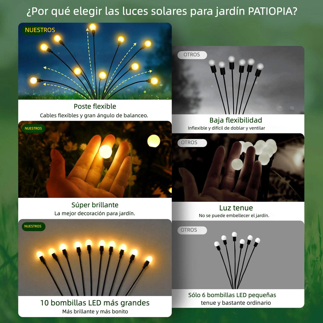 Luces de Jardín Solar con 20 LEDs, Luces Solares para Exteriores, Luces de Luciérnagas para Decoración de Navidad, Patio, Camino y Jardín, Resistente al Agua – JP003