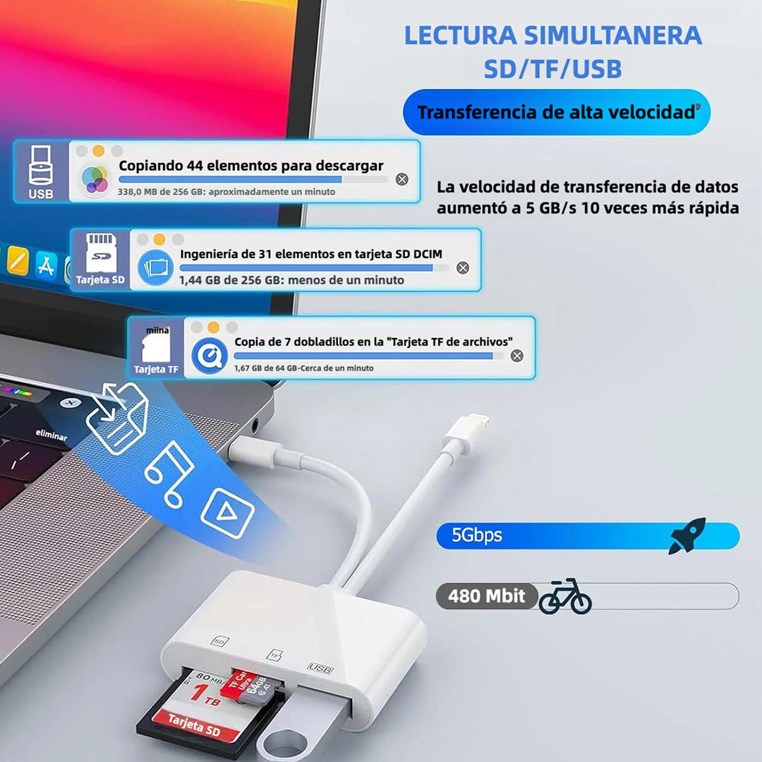 Adaptador de Tarjetas SD y USB 3.0 de 2 Puertos para iPhone, iPad, USB-C y Lightning - Lector de Memoria para SD, Micro SD, USB, Plug & Play - TM003