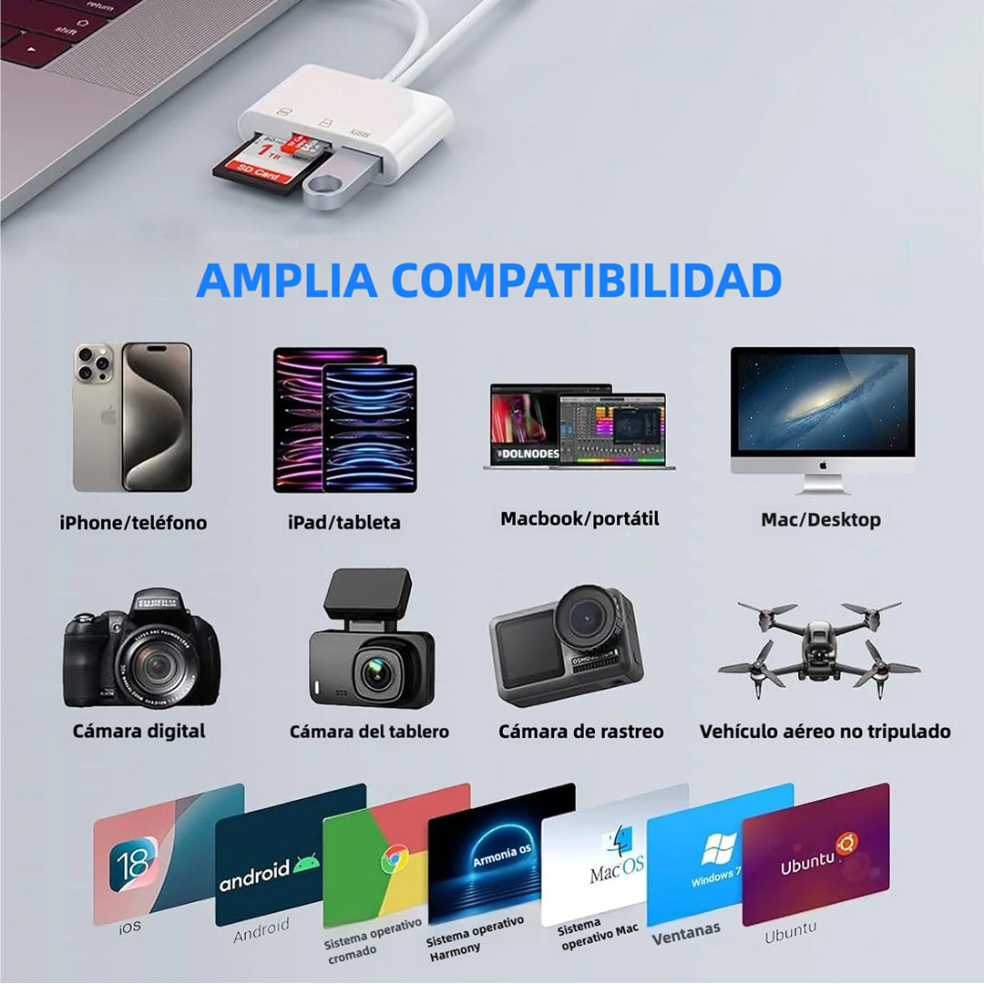 Adaptador de Tarjetas SD y USB 3.0 de 2 Puertos para iPhone, iPad, USB-C y Lightning - Lector de Memoria para SD, Micro SD, USB, Plug & Play - TM003