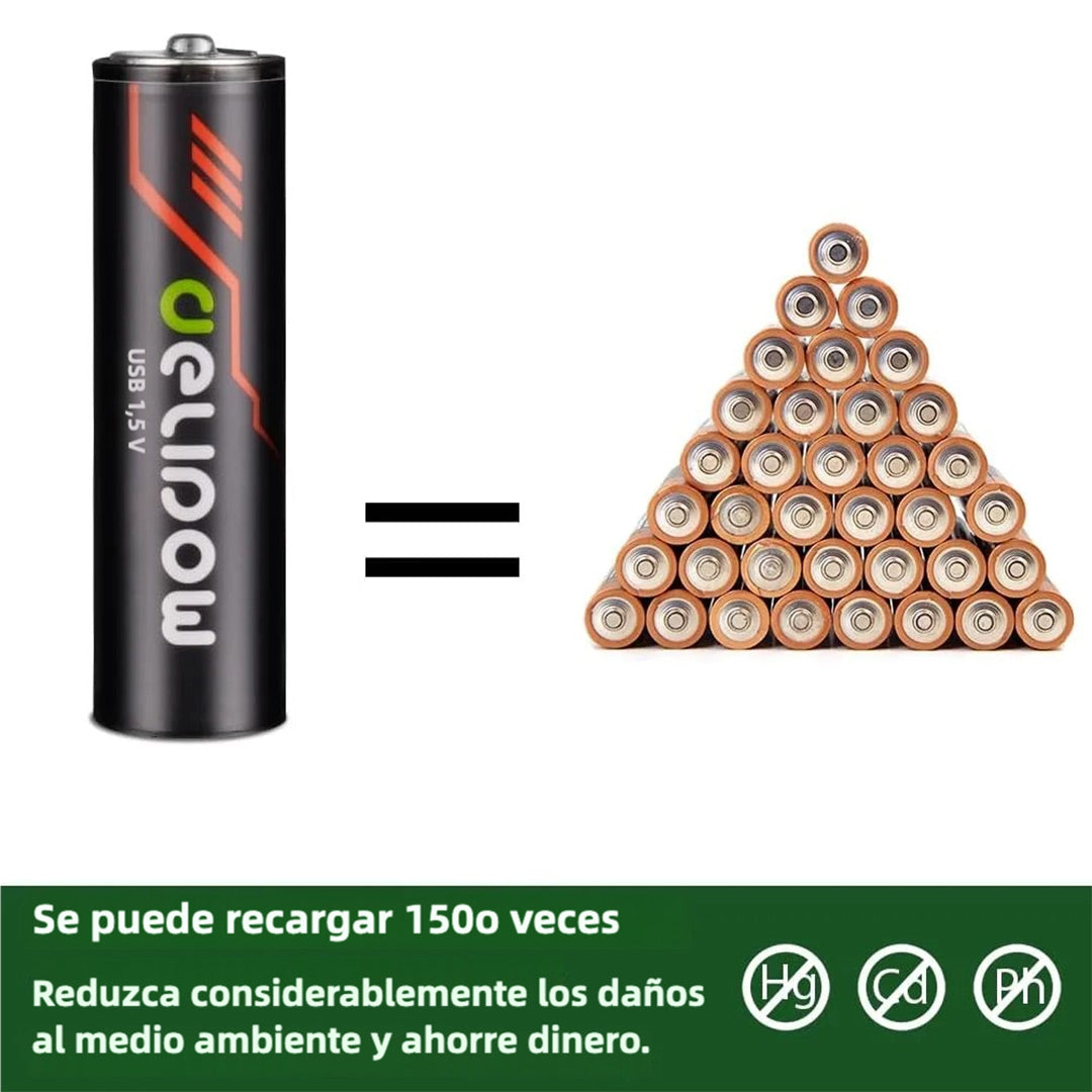 Baterías Recargables USB-C AAA 1.5V 3400mWh, Paquete de 4 Piezas con Carga Directa USB-C, Baterías Li-ion de Carga Rápida - BT003