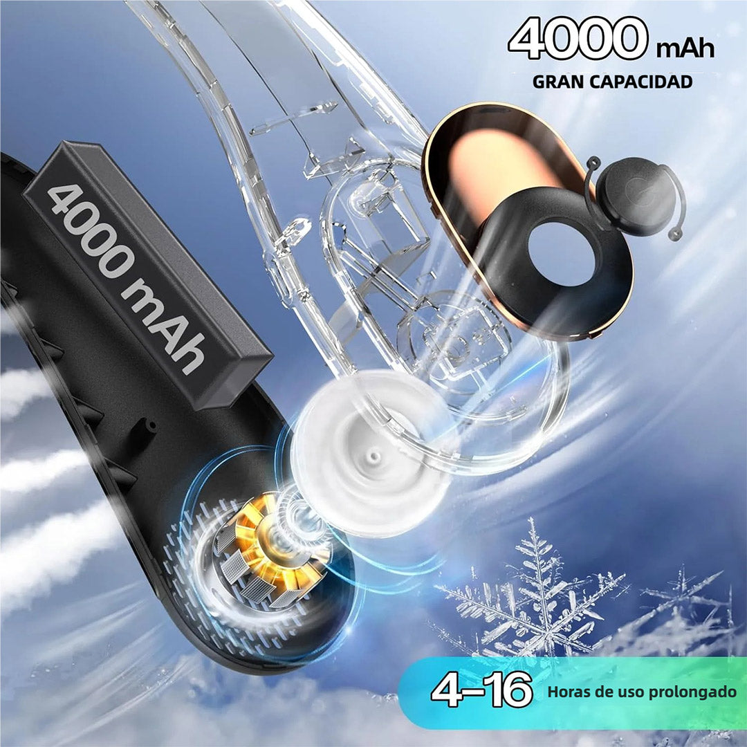 Ventilador de Cuello sin Aspas – Portátil, Recargable, 360° de Flujo de Aire, Súper Silencioso, 3 Velocidades, Batería de 4000mAh, Manos Libres para Uso en Interior y Exterior – VM003