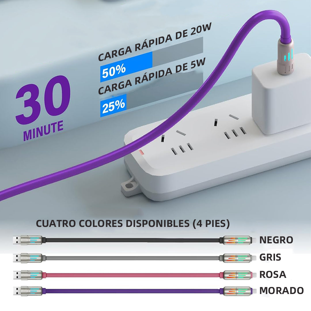 Cable USB-C 4 en 1 con Luz LED y Carga Rápida PD 5A, Sincronización de Datos, 240W, 4 pies, Compatible con iPhone, Samsung y Dispositivos Múltiples CI012 - Yesmart