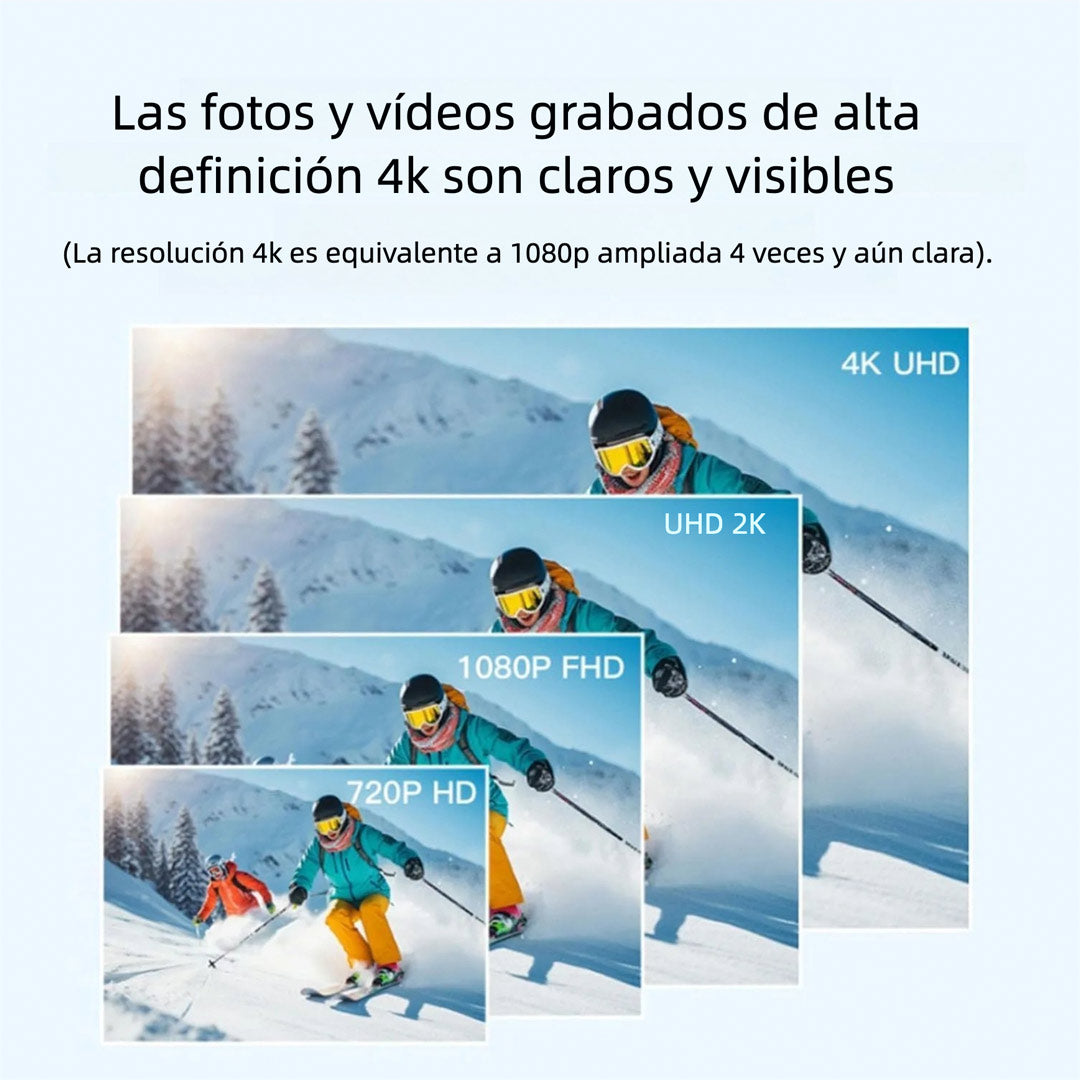 Cámara Corporal Mini 128GB FHD 1080P, Cámara Portátil para Manos Libres con Accesorios Magnéticos, Grabación Discreta para Trabajo, Viajes y Mascotas - CC012