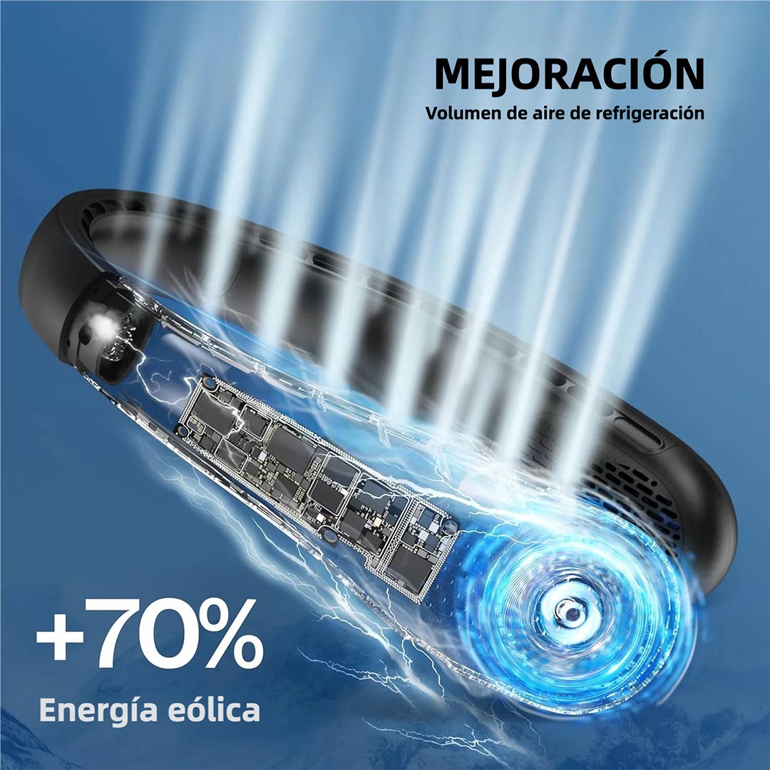 Ventilador de Cuello sin Aspas – Portátil, Recargable, 360° de Flujo de Aire, Súper Silencioso, 3 Velocidades, Batería de 4000mAh, Manos Libres para Uso en Interior y Exterior – VM003