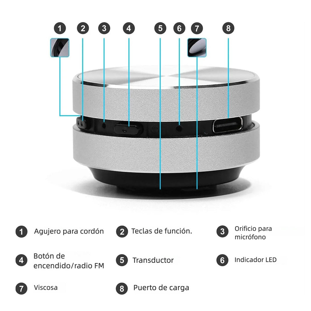 Mini Altavoz Bluetooth por Conducción Ósea Portátil – Sonido Estéreo con Graves, Diseño Creativo para Casa, Viajes y Exteriores - BS021