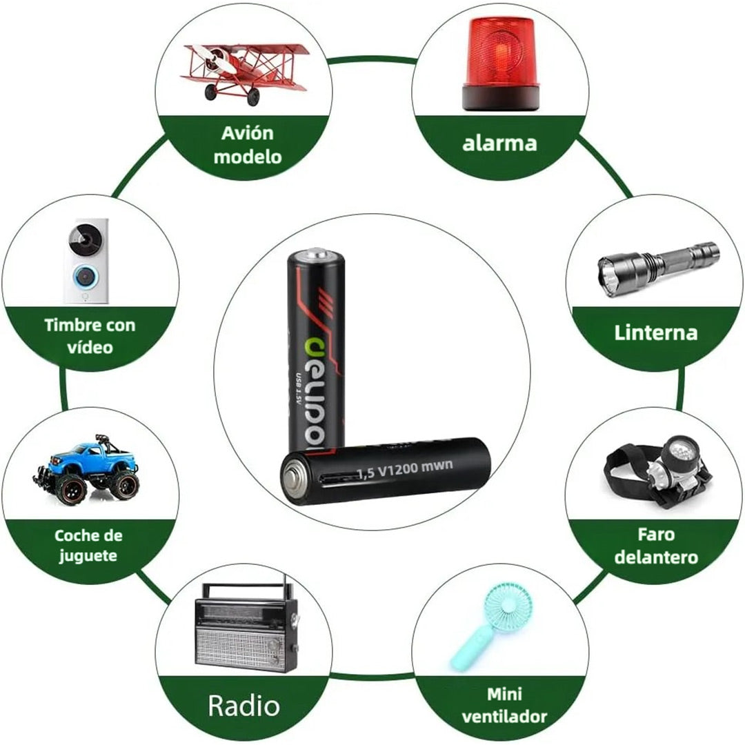 Baterías Recargables USB-C AAA 1.5V 3400mWh, Paquete de 4 Piezas con Carga Directa USB-C, Baterías Li-ion de Carga Rápida - BT003