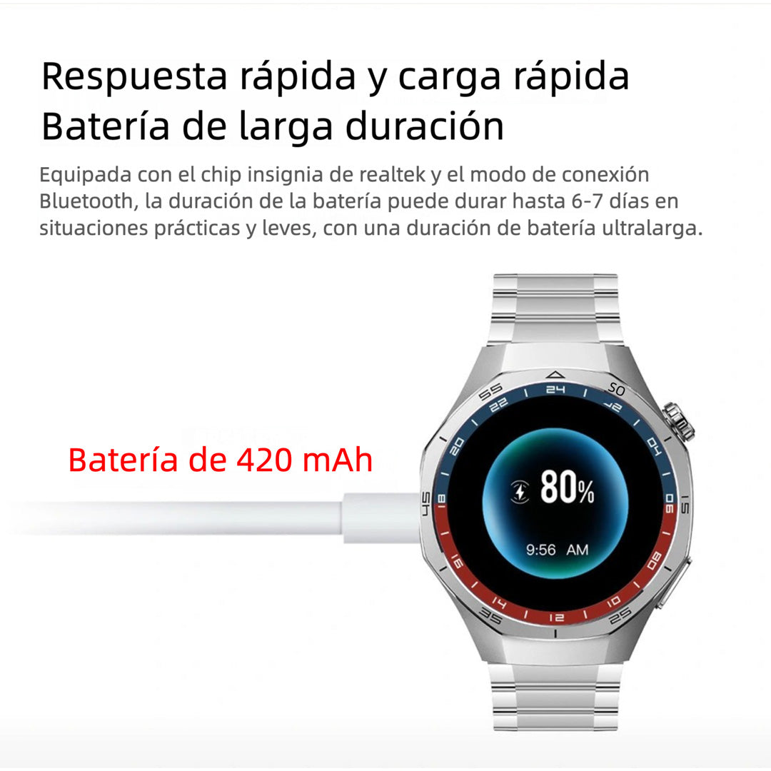 Reloj Inteligente Deportivo con Pantalla HD, Navegación GPS, Bolsa de Valores y Asistente de Voz – SW039