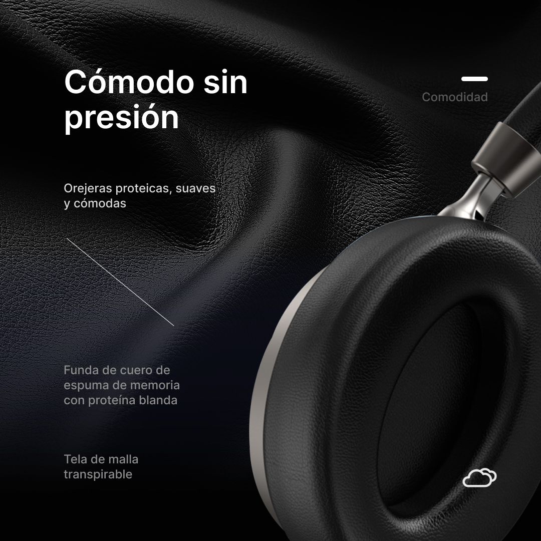 Auriculares Diadema Bluetooth con Sonido de Alta Fidelidad y Cancelación de Ruido Activa -BM002 - Yesmart