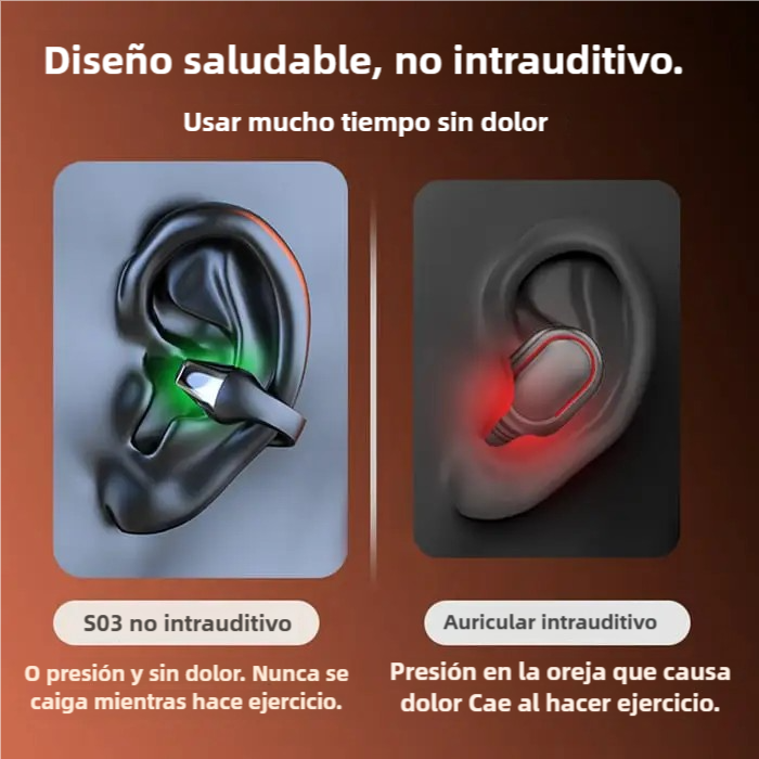 Auriculares Abiertos Inalámbricos Bluetooth 5.2 con Pantalla LED, IPX5, HiFi, Compactos y Resistentes BH036 - Yesmart