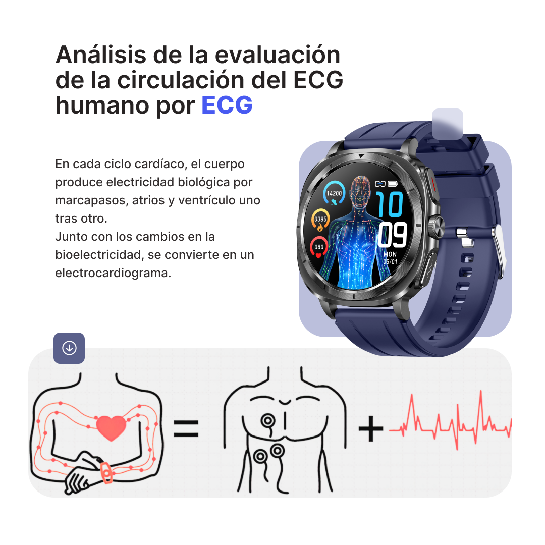 Reloj inteligente AMOLED 1.43” Pantalla HD con Monitor de Salud Integral, 150 Modos Deportivos, IP68 Resistente al Agua, Larga Duración de Batería y Bluetooth 5.2 SW030 - Yesmart