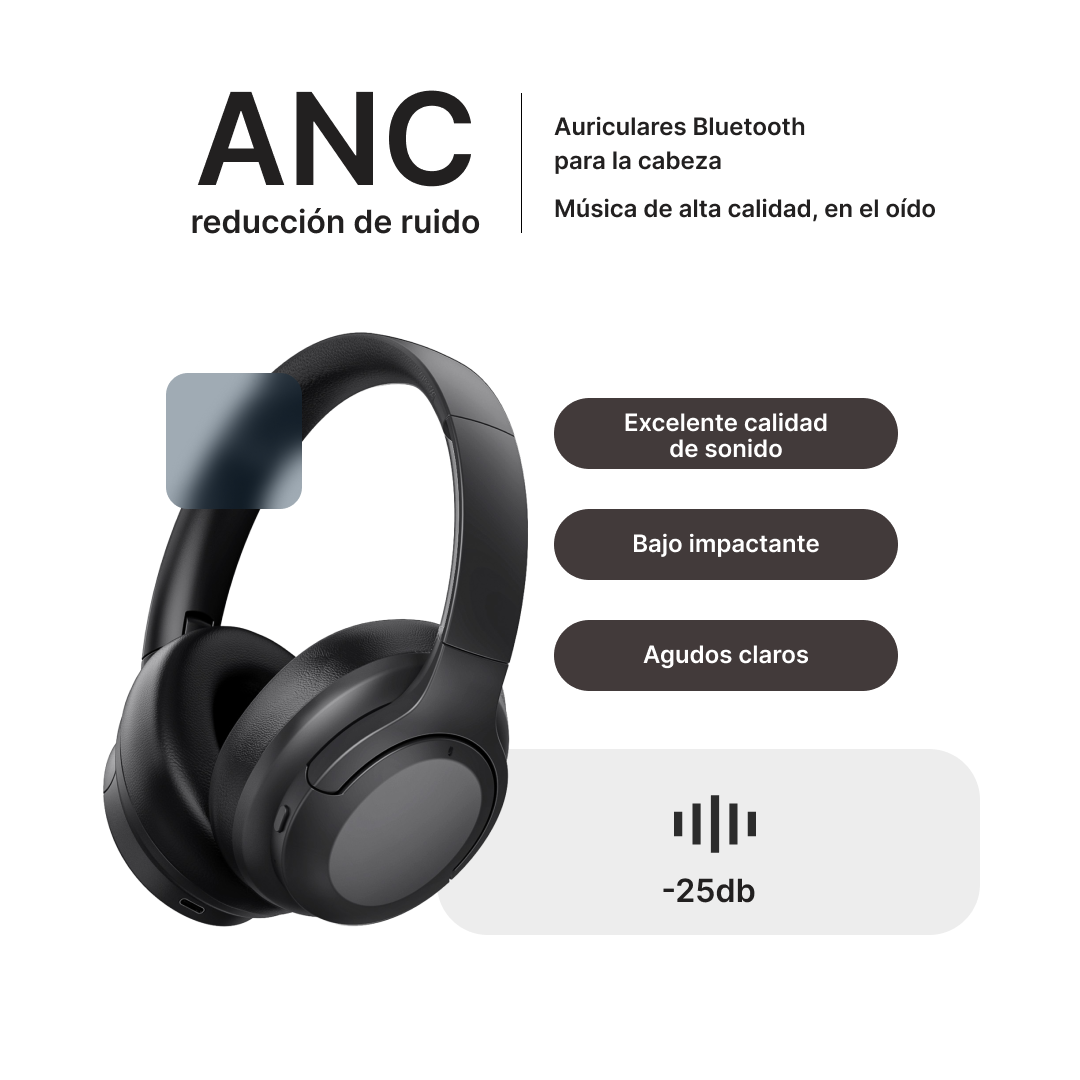 Auriculares Bluetooth 5.3 con Cancelación de Ruido, Diseño Cómodo y Batería de Larga Duración -BM001 - Yesmart