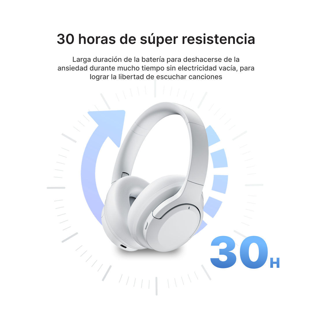 Auriculares Bluetooth 5.3 con Cancelación de Ruido, Diseño Cómodo y Batería de Larga Duración -BM001 - Yesmart