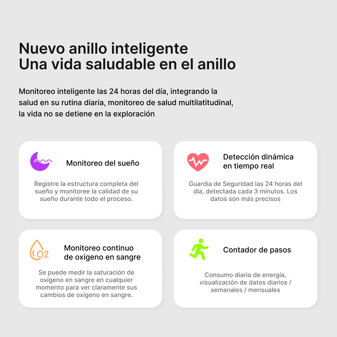 Anillo Inteligente 5ATM, Monitor de Salud con Ritmo Cardiaco, Oxígeno en Sangre y Seguimiento del Sueño, Compatible con Android e iOS SW011 - Yesmart