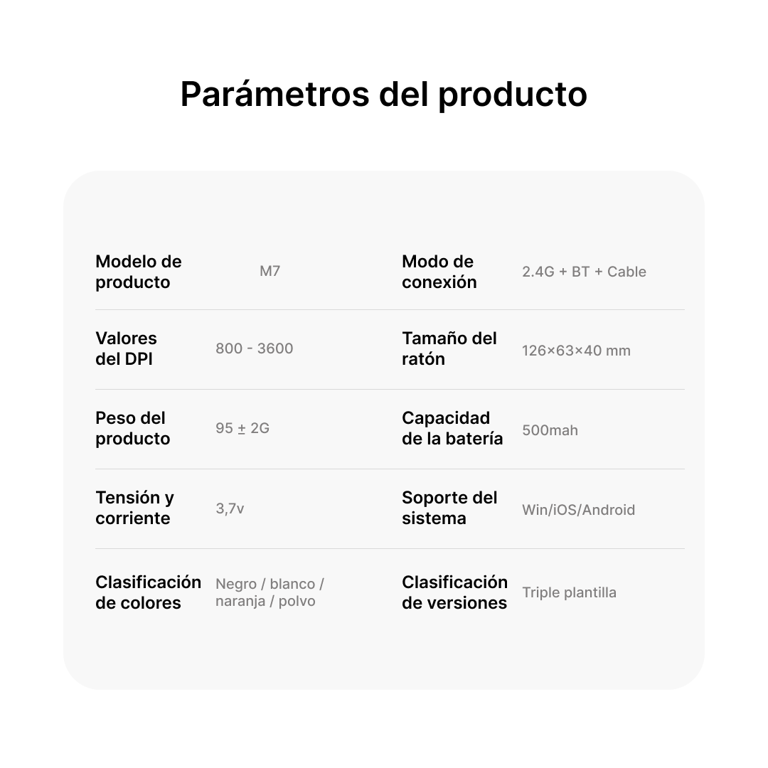 Ratón Gaming Inalámbrico RGB de Tres Modos con DPI Ajustable y Batería Recargable KM003 - Yesmart