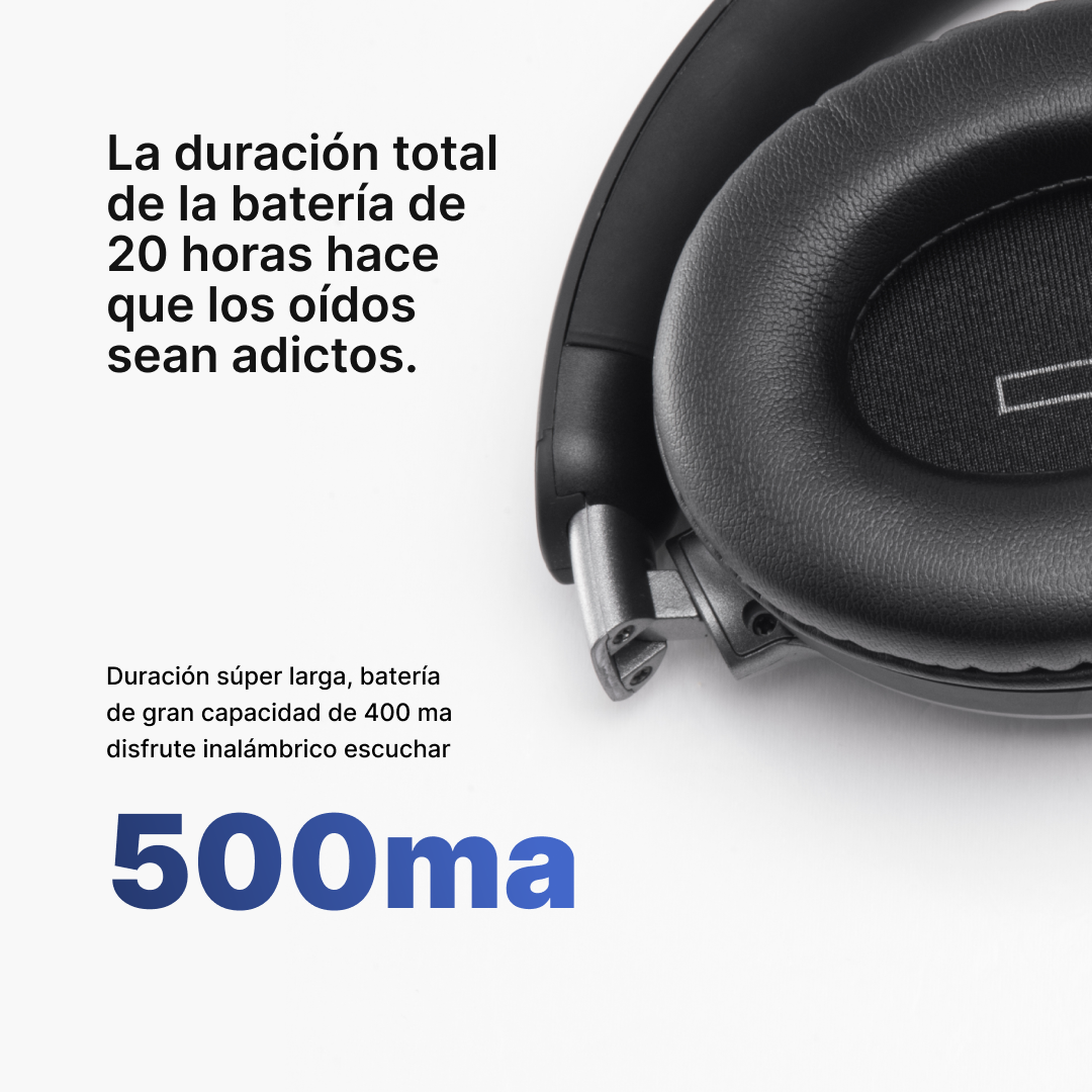 Auriculares Bluetooth 5.3, Conexión Estable, 20 Horas de Reproducción y Diseño Plegable BH021 - Yesmart