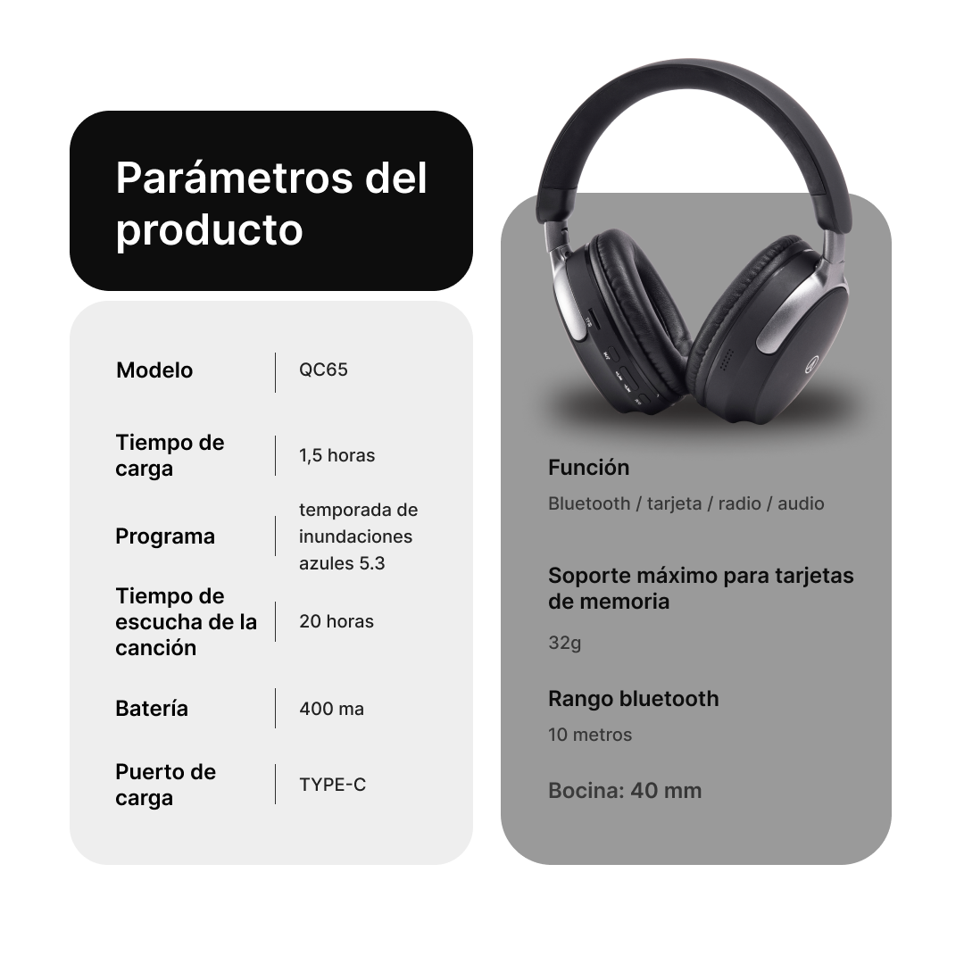 Auriculares Bluetooth 5.3, Conexión Estable, 20 Horas de Reproducción y Diseño Plegable BH021 - Yesmart