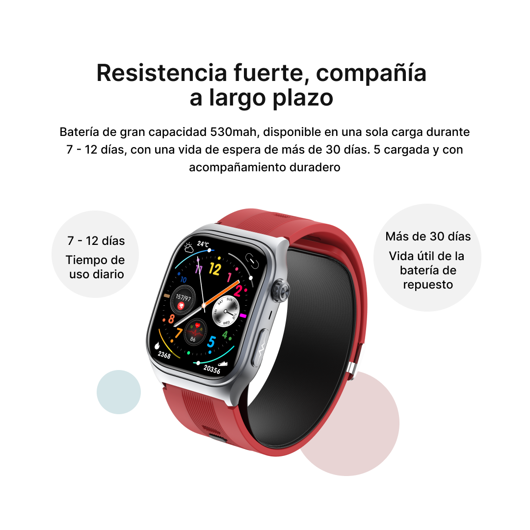 Reloj inteligente Avanzado con Pantalla AMOLED y Monitoreo Integral de Salud SW033 - Yesmart