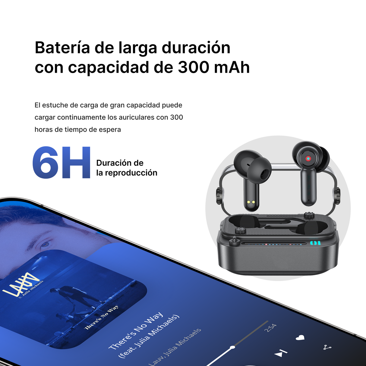 Auriculares Bluetooth 5.3 IPX6 Resistente al Agua Larga Duración de Batería -BH015 - Yesmart