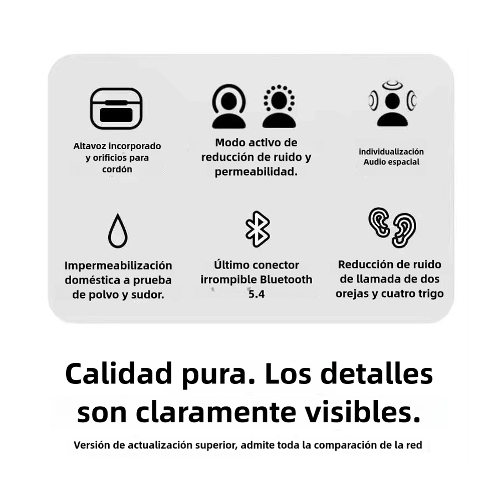 Auriculares Bluetooth 1.47" con pantalla táctil ANC+ENC dual mic con reducción de ruido -BH005 - Yesmart