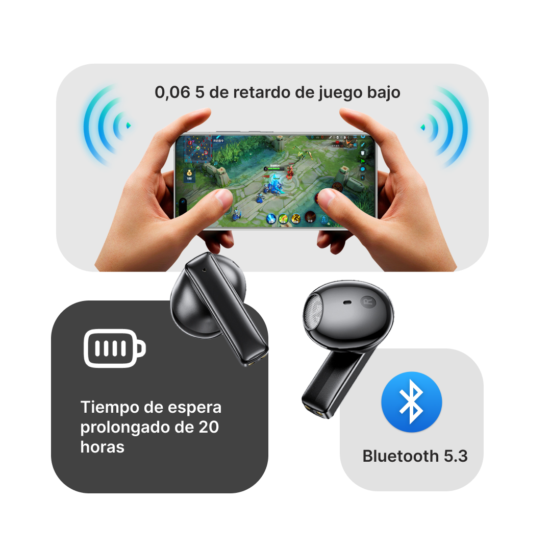 Auriculares Bluetooth 5.3 HIFI Sonido, Cancelación de Ruido y Diseño Ergonómico -BH009 - Yesmart