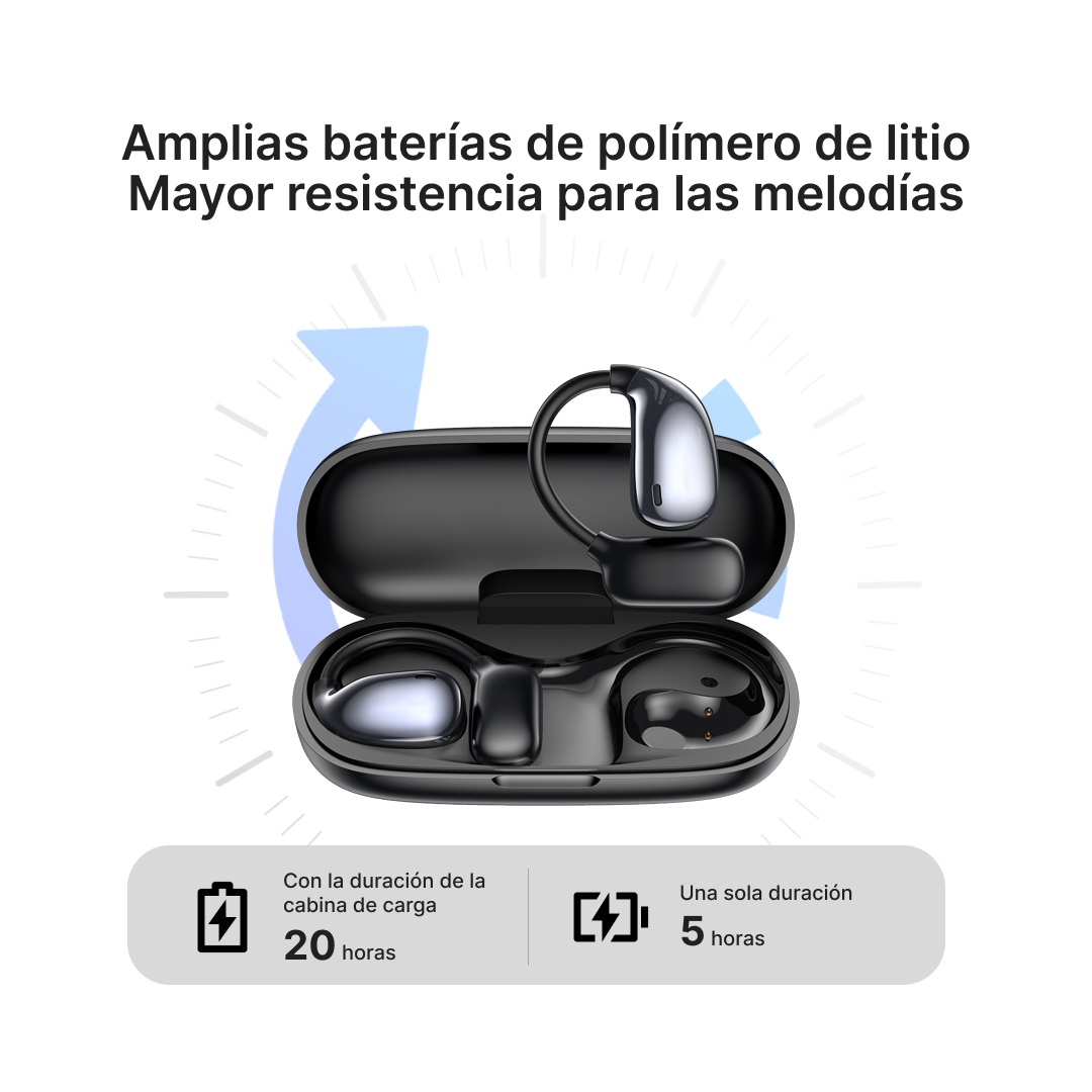 Auriculares Diseño Abierto, Sonido Envolvente, Tecnología ENC y Bluetooth 5.3 -BH012 - Yesmart