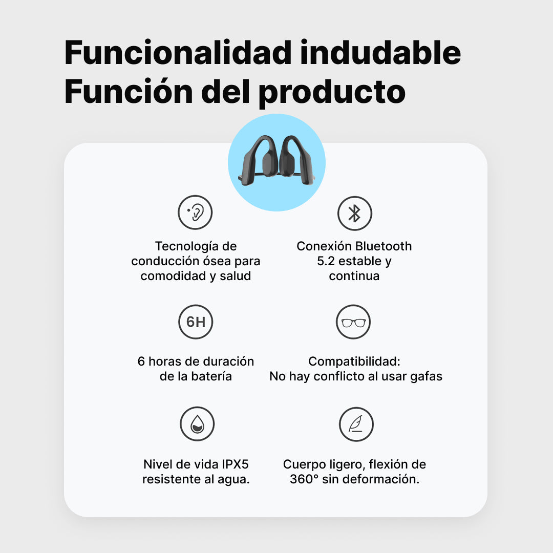 Auriculares Bluetooth 5.2 Bone Conduction, Alta Calidad de Sonido, Larga Duración y Resistencia al Agua IPX5 -BC004 - Yesmart