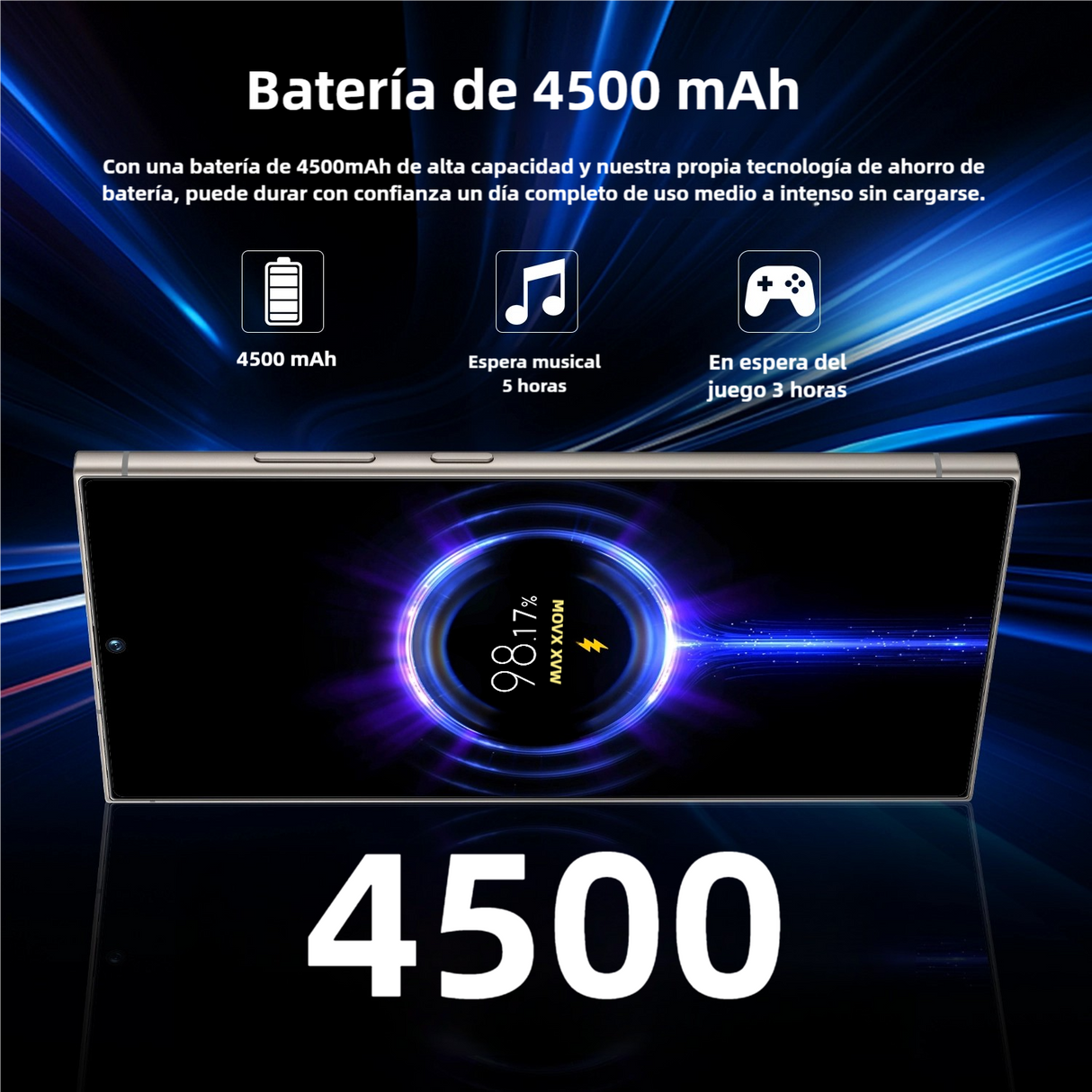 Teléfono inteligente Android 14, 4GB+128GB ROM, 240MP+80MP, Pantalla 6.6", Batería 4500mAh, Dual SIM Desbloqueado -SP003 - Yesmart