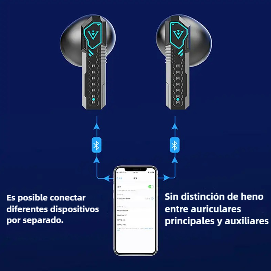 Auriculares Bluetooth con Cancelación Activa de Ruido, Modos Dual para Juegos y Música -BH027 - Yesmart