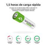 Baterías Recargables AA 2600mAh + AAA 750mAh 1.5V con Carga Rápida USB Tipo C (Paquete de 4 AA y 4 AAA) BT001 - Yesmart