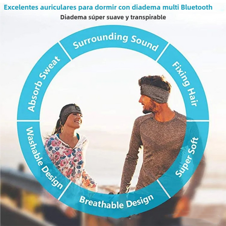 Auriculares Bluetooth Para Hacer Ejercicio O Dormir -BM003 - Yesmart