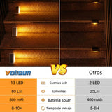 Luces Solares para Escaleras 6 Piezas – Luces LED Impermeables IP67 para Escalones, Jardín, Porche, Patio y Terraza - JP005