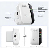 Extensor de WiFi con Amplificador de Señal – Cobertura hasta 5000 sq.ft, Compatible con Alexa, Puerto Ethernet – CL001