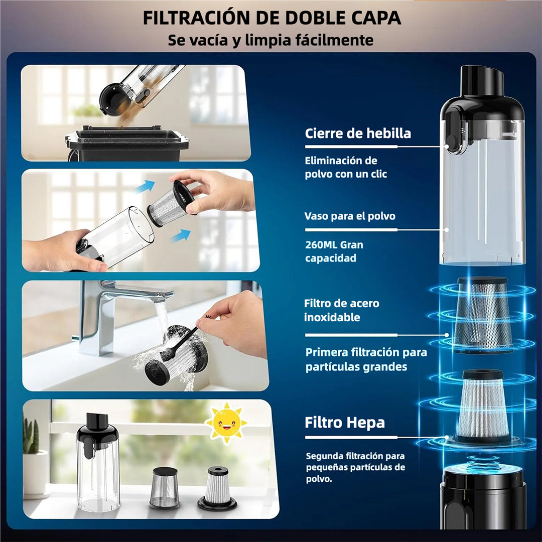 Aspiradora de Mano Inalámbrica – Potente Succión de 16,000Pa, Ultraligera 1.3lbs, Motor sin Escobillas, Batería Recargable, Múltiples Accesorios para Limpieza del Hogar, Oficina, Coche y Mascotas – AE005