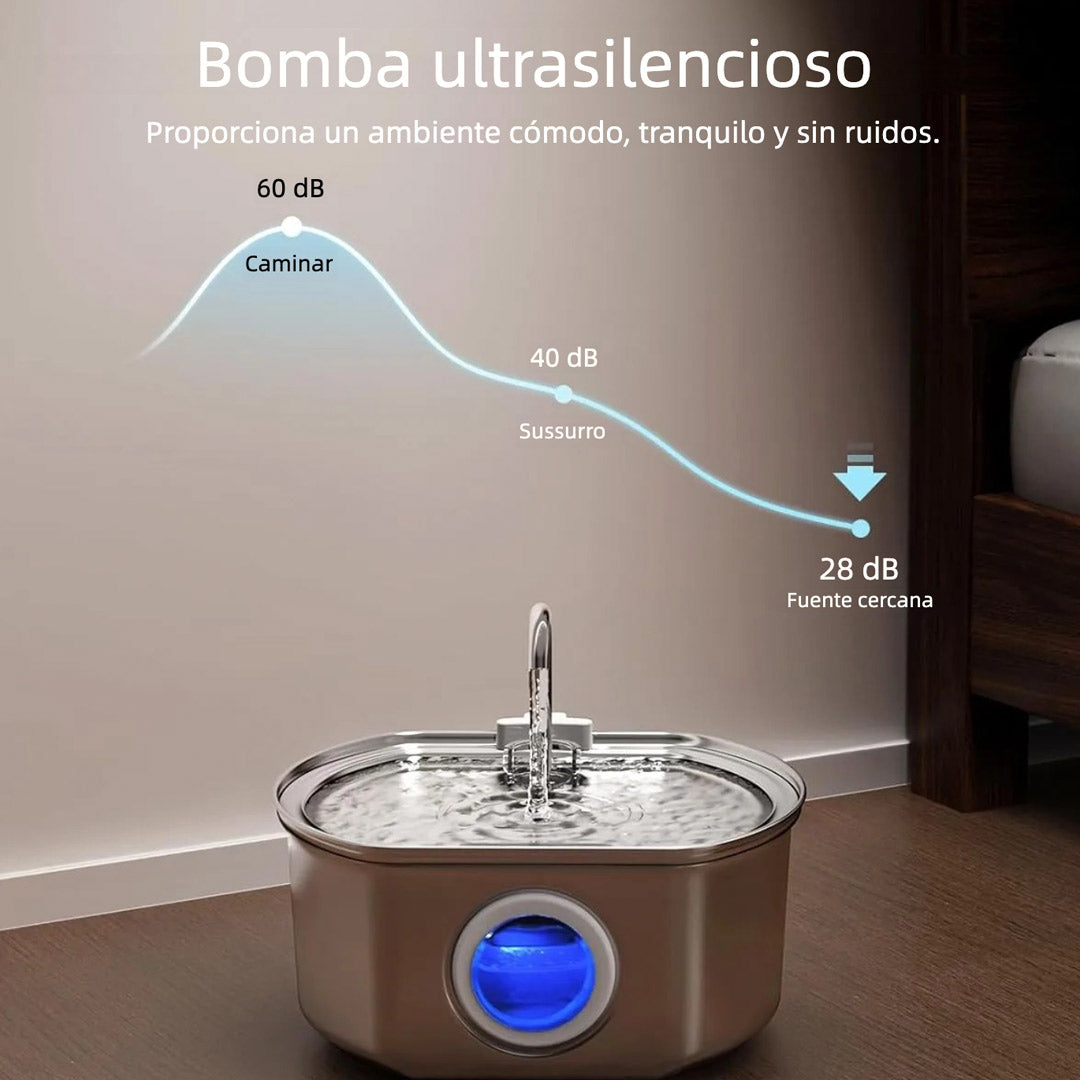 Fuente de Agua para Gatos de Acero Inoxidable – 3.2L/108oz con Filtro de 4 Capas, Bomba Silenciosa y Ventana de Nivel, Bebedero Automático para Mascotas – DM001