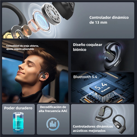 Auriculares XP6 BT5.4 con Traductor AI, ASMR, Ecualizador DIY y Pantalla Inteligente -BM034 - Yesmart