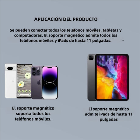 Teclado Bluetooth Plegable Mini con Soporte Magnético, Teclado Ergonómico y Silencioso, Recargable y Compatible con iPad, iPhone, Android, y Más KM006 - Yesmart