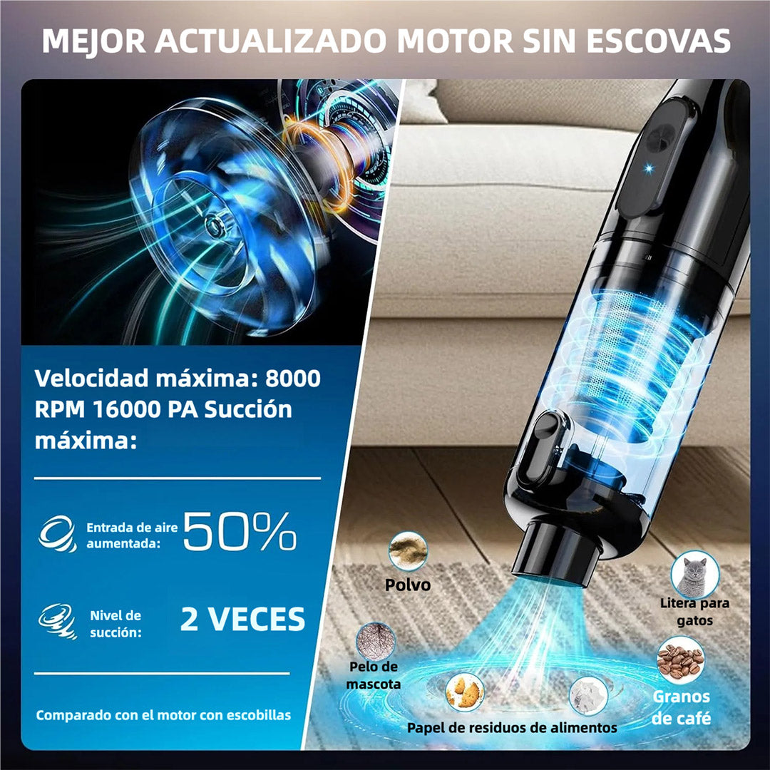 Aspiradora de Mano Inalámbrica – Potente Succión de 16,000Pa, Ultraligera 1.3lbs, Motor sin Escobillas, Batería Recargable, Múltiples Accesorios para Limpieza del Hogar, Oficina, Coche y Mascotas – AE005
