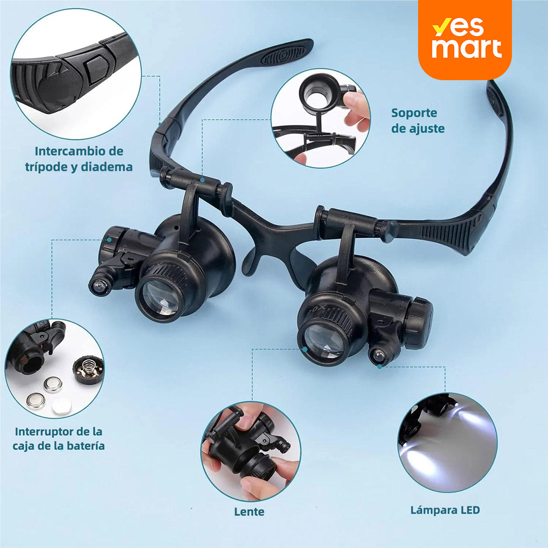 Lupa de Joyería con LED y 8 Lentes Intercambiables, Lupa de Mano para Reparación de Relojes, 2.5X a 25X, Visión de Cerca, Diseño de Montaje en la Cabeza - HM002